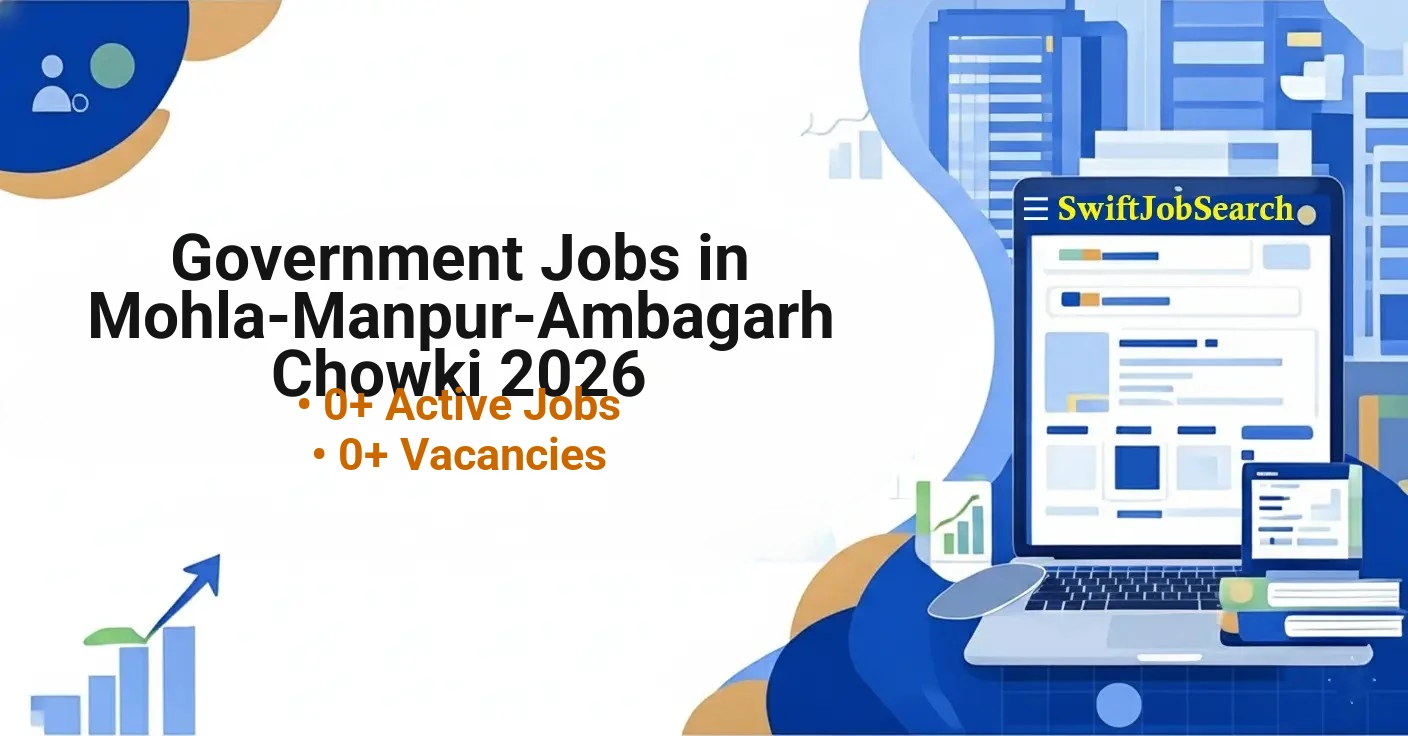 Government Jobs in Mohla-Manpur-Ambagarh Chowki 2026 | Latest District Vacancies