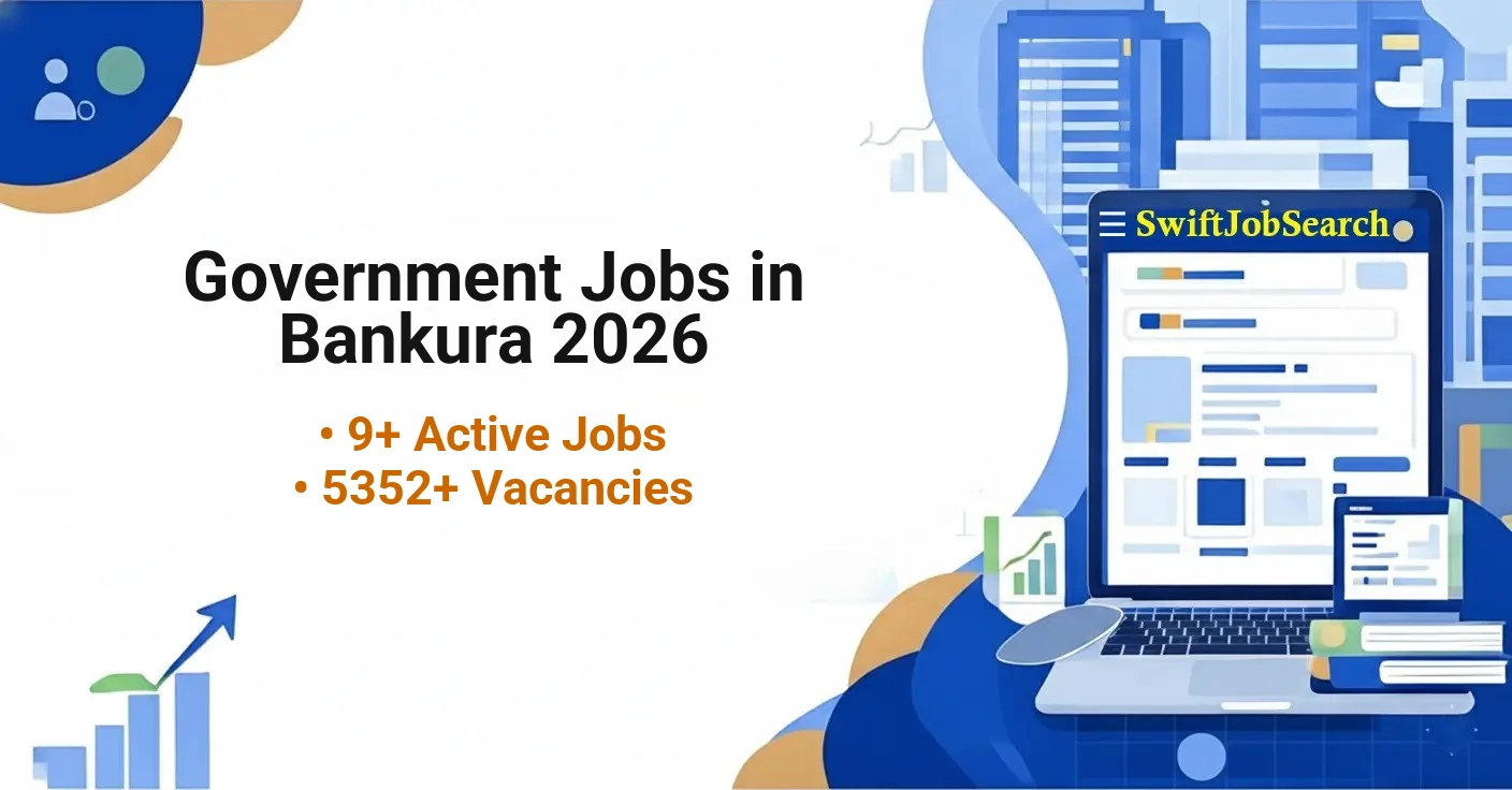 Government Jobs in Bankura 2026 | Latest District Vacancies