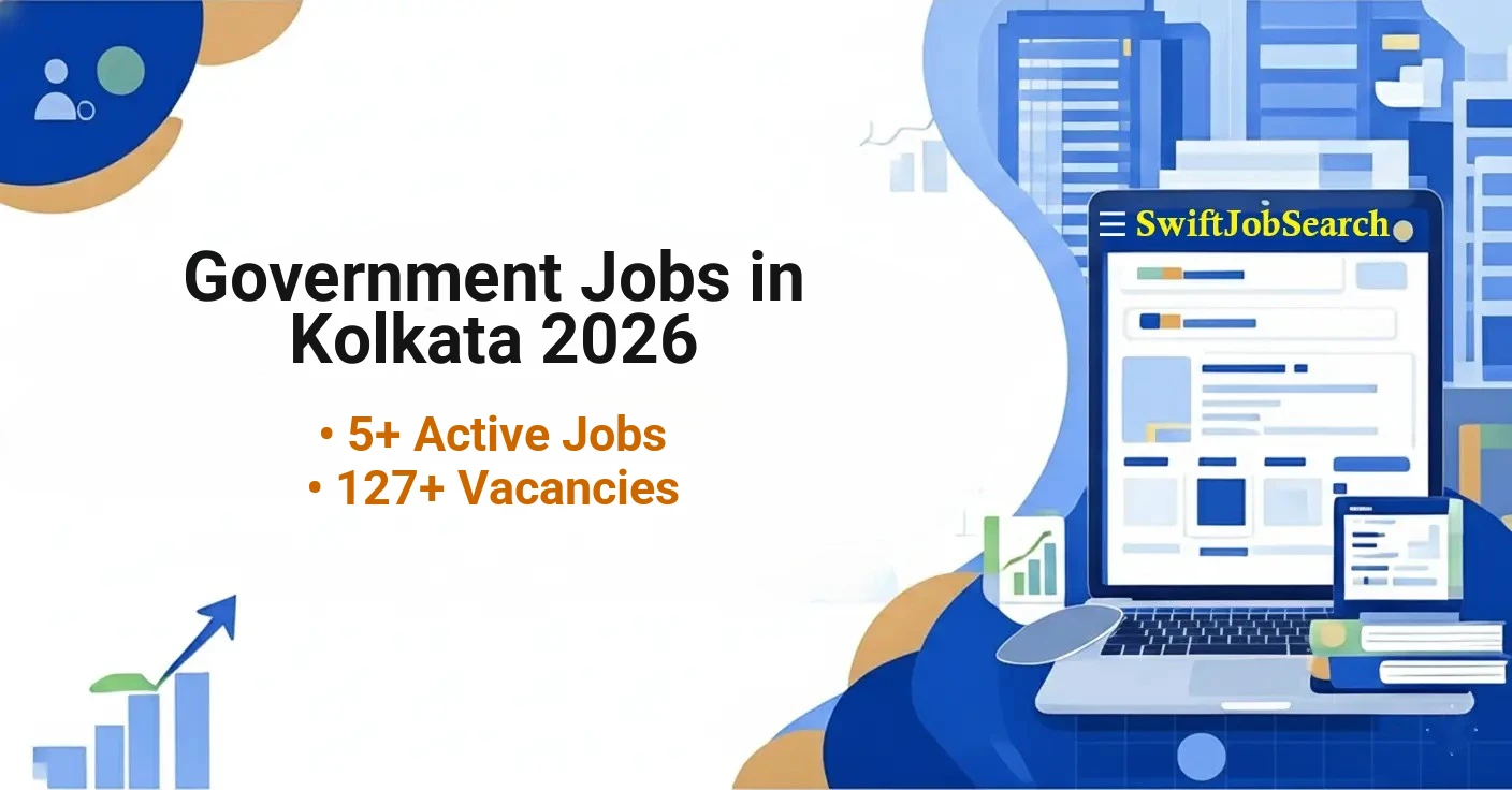 Government Jobs in Kolkata 2026 | Latest City-Level Vacancies