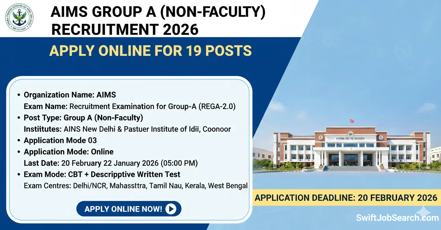 AIIMS Group A (Non-Faculty) Recruitment 2026 - Apply Online for 19 Posts
