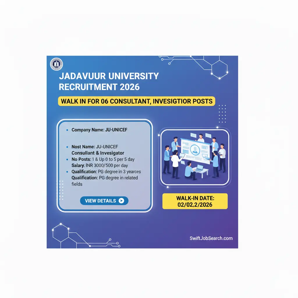 Jadavpur University Recruitment 2026 – Walk in for 06 Consultant, Investigator Posts