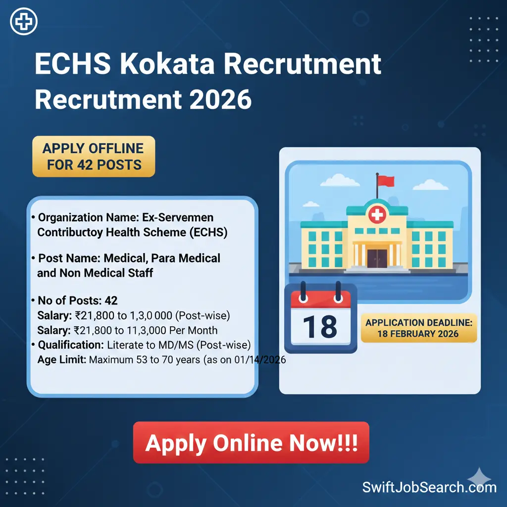 ECHS Kolkata Recruitment 2026 - Apply Offline for 42 Medical, Para Medical and Non Medical Staff Posts