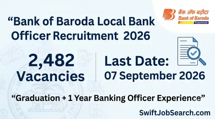Bank of Baroda Local Bank Officer Recruitment 2026