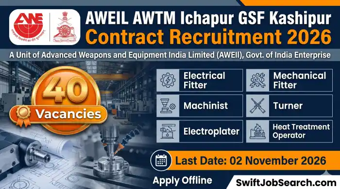AWEIL AWTM Ichapur GSF Kashipur Contract Recruitment 2026 – Apply Offline for 40 Posts